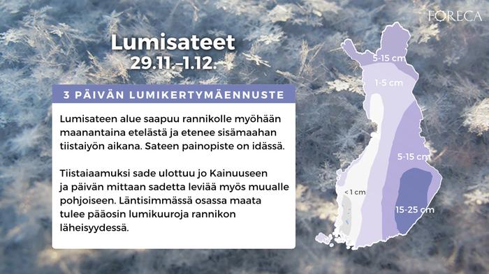 Alkuviikolla lumisateen alue saapuu Suomeen etelästä. Sateet painottuvat itään, mutta lunta kertyy idän lisäksi myös muualla maassa.