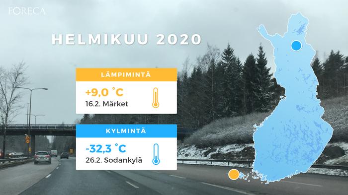 Helmikuun korkein lukema nousi +9,0 asteeseen. Helmikuussa ei mitattu uutta tämän talvikauden kylmintä lukemaa, vaan alin on edelleen tammikuussa mitattu -38,8 astetta.