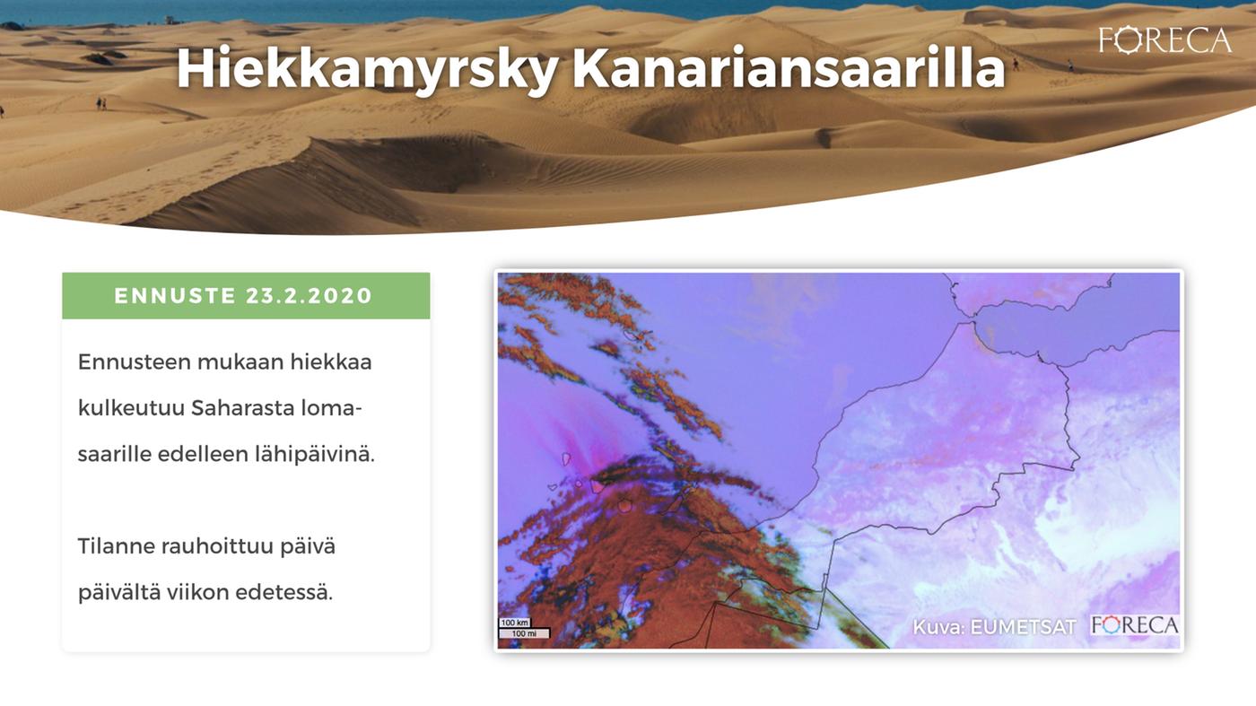 Hiekkamyrsky Kanariansaarilla
