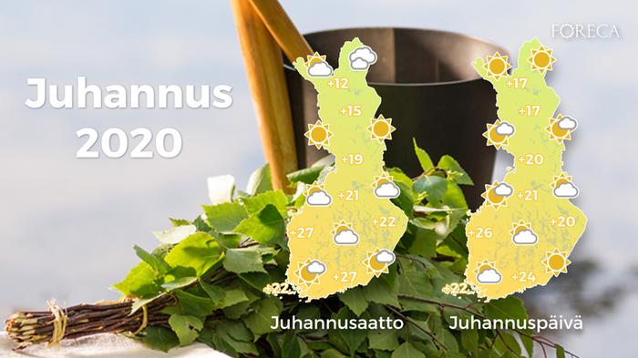 Juhannusaaton ja juhannuspäivän ennusteet.