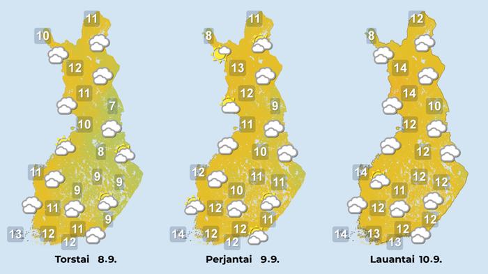 Ennuste 8.–10.9.2022.