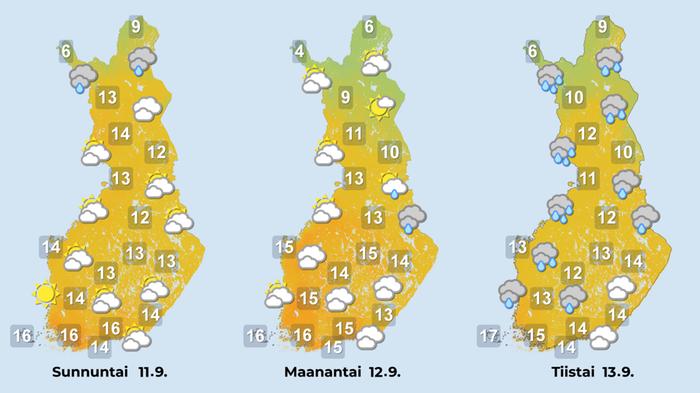 Ennuste 11.–13.9.2022 Ennuste 11.–13.9.2022.