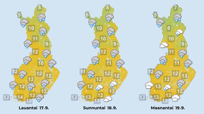 Ennuste 17.–19.9.2022.