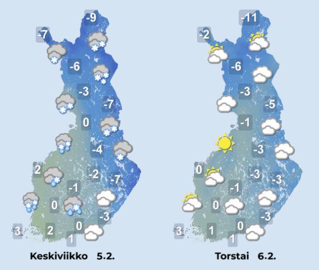 Sääennuste keskiviikolle ja torstaille 5.–6.2.2025 Sääennuste keskiviikolle ja torstaille 5.–6.2.2025.
