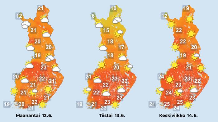 Sääennuste 12.–14.6.2023.