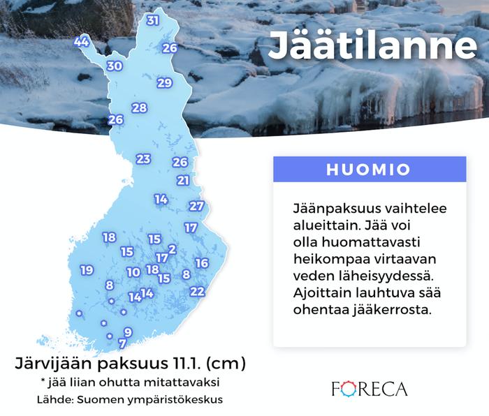 Jäätilanne 11.1.2021. Jäät ovat 10–30 senttimetriä ajankohdan tavanomaisia lukemia ohuempia.