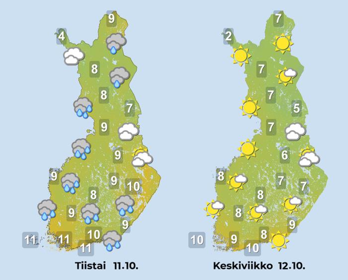 Ennuste iltapäiville 11.–12.10.2022.