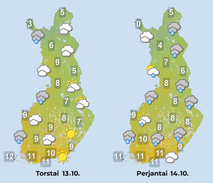 Ennuste iltapäiville 13.–14.10.2022.