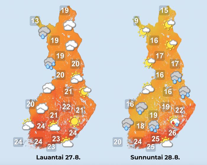 Ennuste 27.–28.8.2022.