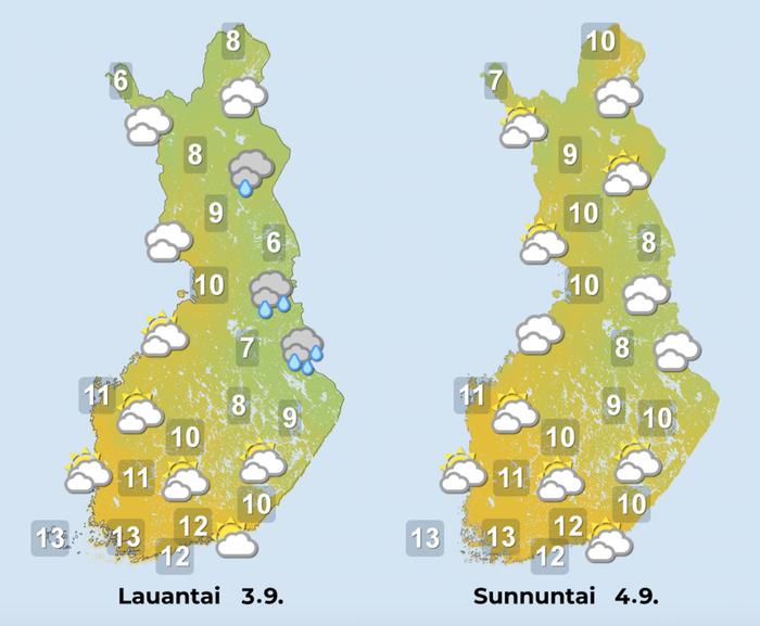 Ennuste 3.–4.9.2022.