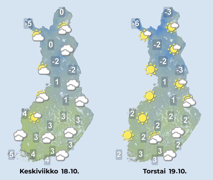 Ennuste iltapäiville 18.–19.10.2023.