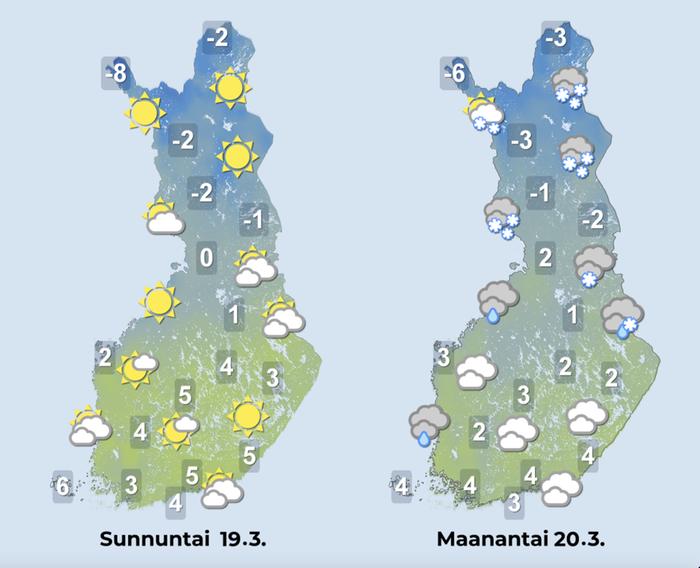 Ennuste iltapäiville 19.–20.3.2023.