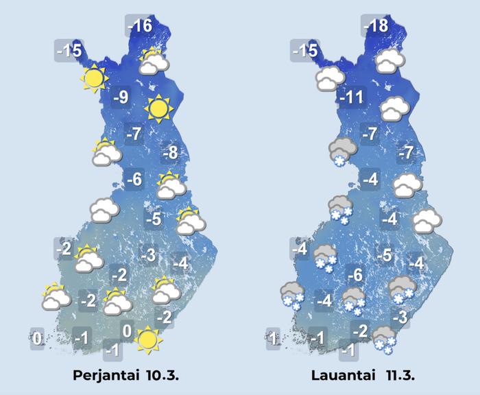 Ennuste iltapäiville 10.–11.3.2023.