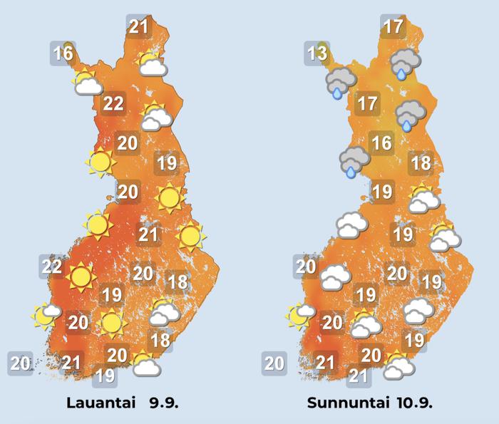 Ennuste iltapäiville 9.–10.9.2023.