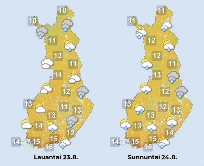 Ennuste iltapäiville 23.–24.8.2025.