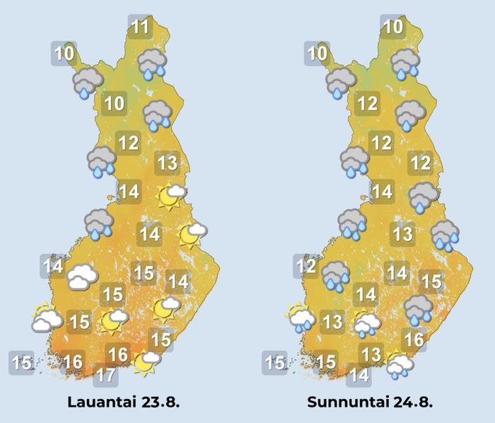 Ennuste iltapäiville 23.–24.8.2025.
