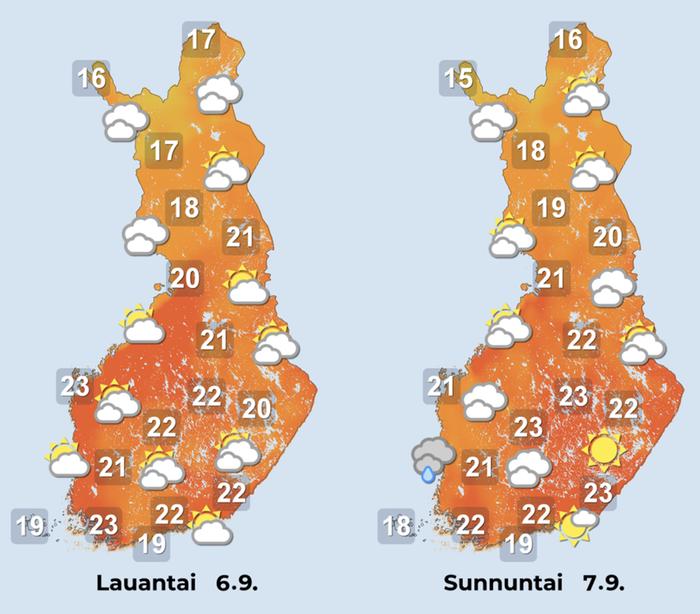 Ennuste iltapäiville 6.–7.9.2025.
