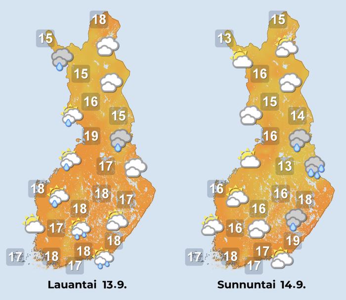 Ennuste iltapäiville 13.–14.9.2025.