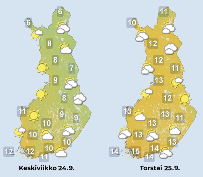Ennuste iltapäiville 24.–25.9.2025.