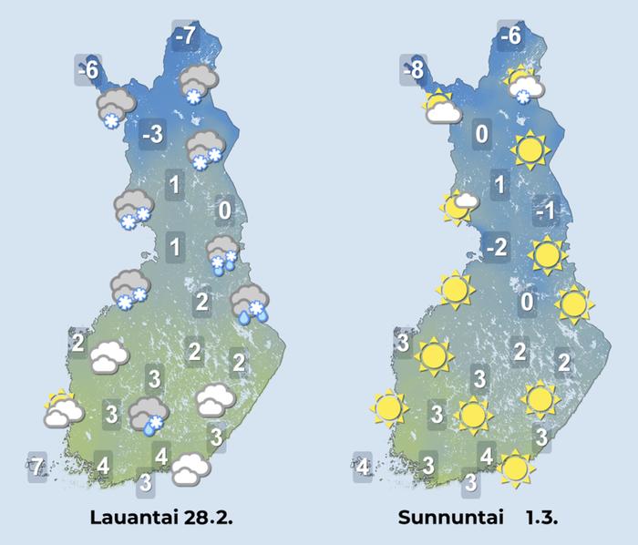 Ennuste iltapäiville 28.2.–1.3.2026.