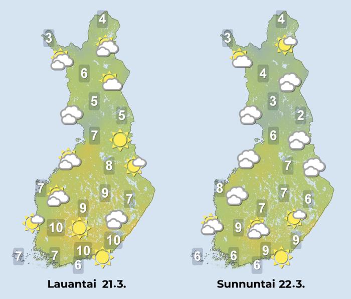 Ennuste iltapäiville 21.–22.3.2026.