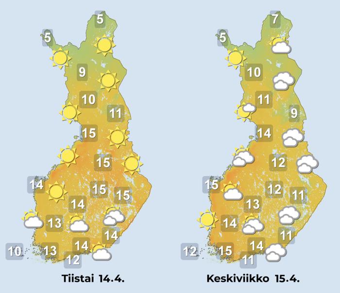 Ennuste iltapäiville 14.–15.4.2026.