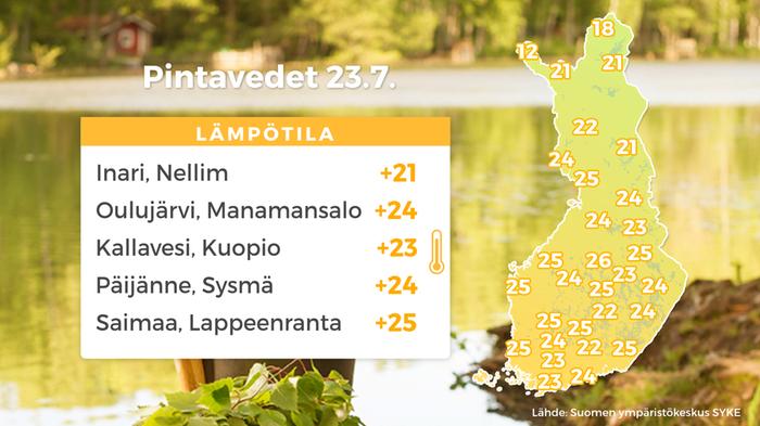 Hyvin lämmin järvivesi mahdollistaa trooppiset yöt saarilla ja rannikolla, sillä järvi toimii kuin kuumavesipullo ja estää lämpötila laskemasta kovin alas.