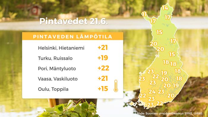 Pintavesien lämpötila 21.6.2023 Pintavesien lämpötila 21.6.2023.