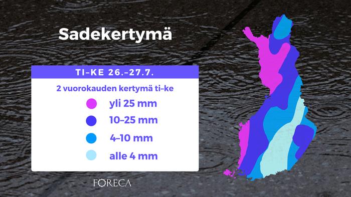 Sadekertymäennuste 26.–27.7.