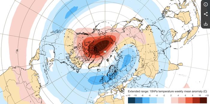 Siperian, Pohjois-Kanadan ja pohjoisen napa-alueen yllä näkyy merkittävä poikkeama stratosfäärin lämpötilassa 18. lokakuuta alkavalla viikolla. Pitkän ajan sääennusteen mukaan lämpötila on paikoin yli 10 astetta normaalilukemia korkeampi.