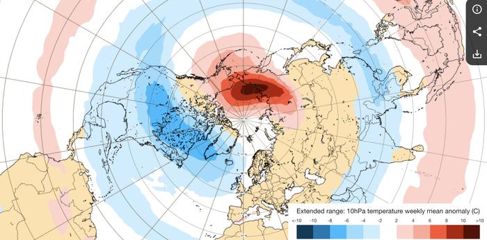 Siperian, Pohjois-Kanadan ja pohjoisen napa-alueen yllä näkyy merkittävä poikkeama stratosfäärin lämpötilassa 18. lokakuuta alkavalla viikolla 10 hPa:n painepinnassa eli noin 10 kilometrin korkeudessa. Pitkän ajan sääennusteen mukaan lämpötila on paikoin yli 10 astetta normaalilukemia korkeampi. Kuva: ECMWF