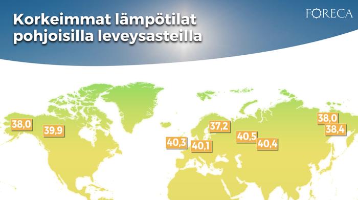 Kartalla näkyvät pohjoisten leveysasteiden korkeimmat lukemat. Euroopassa 40 asteen raja on tiettävästi mennyt pohjoisimmillaan rikki Iso-Britanniassa ja Pohjois-Saksassa. Venäjällä vastaavasti 40 asteen lukemia on mitattu Eurooppaa pohjoisemmilla leveysasteilla. Sekä Alaskassa että Siperiassa on mitattu Suomen lämpöennätystä, 37,2 astetta, korkeampia lämpötiloja Keski- tai Pohjois-Suomea vastaavilla leveyspiireillä. Kanadassa on ylletty 39,9 asteeseen Helsinkiä vastaavilla leveysasteilla.