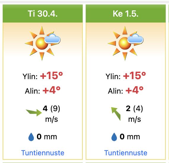 Tampereen Wappusääennuste 2024 Tampereen Wappusääennuste 2024.