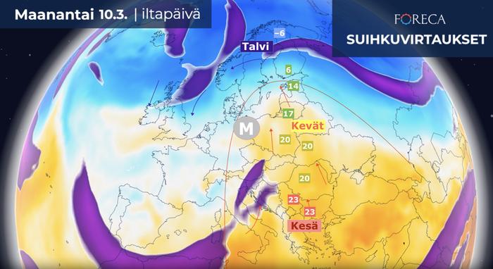 Afrikasta saakka nousee alkuviikolla erittäin lämmintä ilmamassaa itäiseen Eurooppaan. Sitä pyrkii myös kohti Suomea, mutta lämpö jää Baltian puolelle. Euroopan pohjoiskolkassa ilmamassa on talvista, mutta heti Suomen eteläpuolella mitataan laajalti kaksinumeroisia lukuja. Päivän ylimmät lämpötilat kohoavat esimerkiksi Puolassa, Ukrainassa ja Mustanmeren ympäristössä yli 20 asteen. Balkanin ja Bulgarian suunnalla lämpöpiikit voivat olla jopa lähellä 25 astetta. Alkuviikko on Itä-Euroopassa paikoin yli 12 astetta normaalia lämpimämpi.