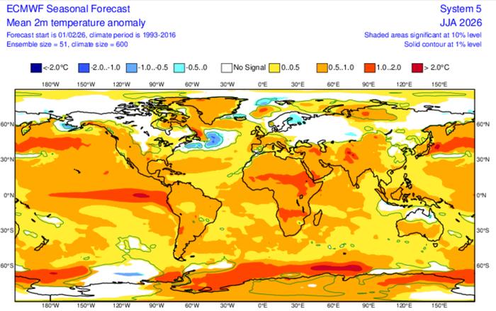 Kesä lämpötilaennuste Kesä lämpötilaennuste