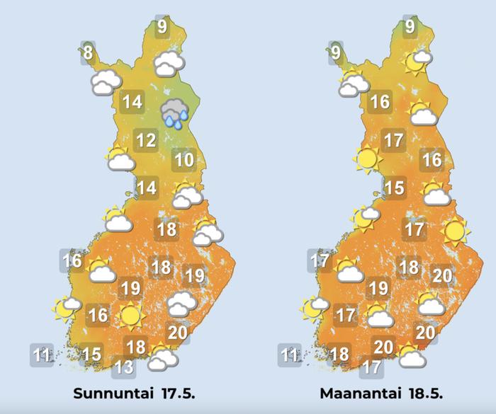 Sääennuste
