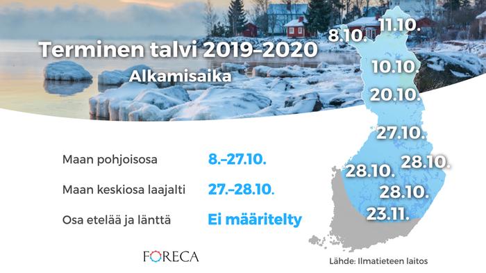 Termisen talven alkamisajat talvikaudella 2019–2020, tilanne 25.3.2020.