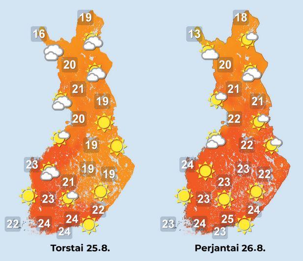 Sääennuste torstaille ja perjantaille 25. ja 26.8.2022.