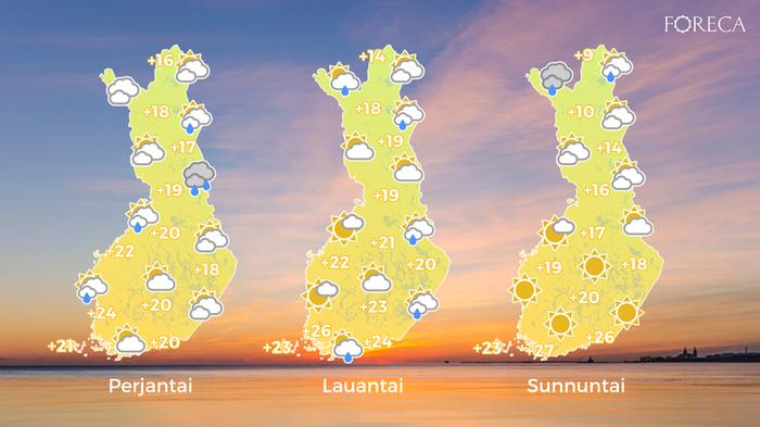 Elokuun hellettä Ennuste perjantaista sunnuntaille 14.–16. elokuuta 2020.