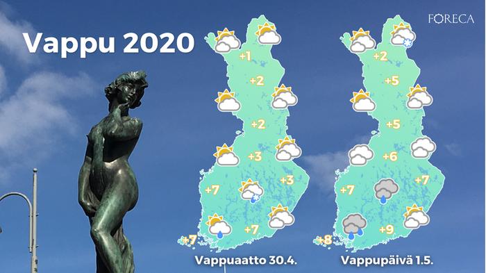 Vappuaaton ja vapun ennuste 2020.