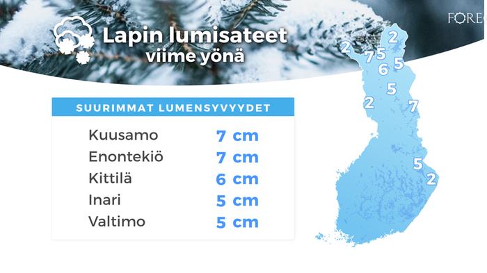 Twitter lumi 1710 Twitter lumi 1710