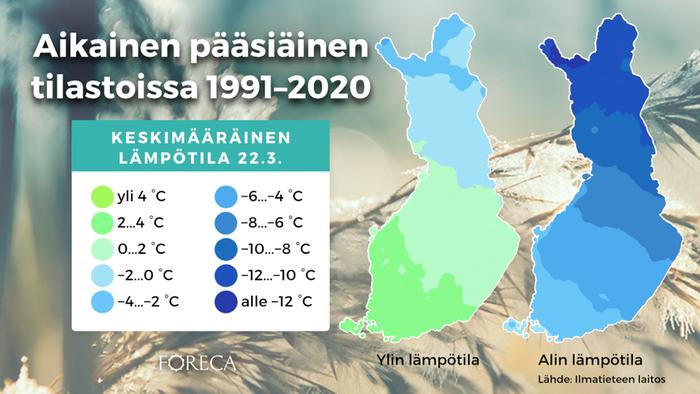 Pääsiäinen on aikaisimmillaan 22. maaliskuuta.