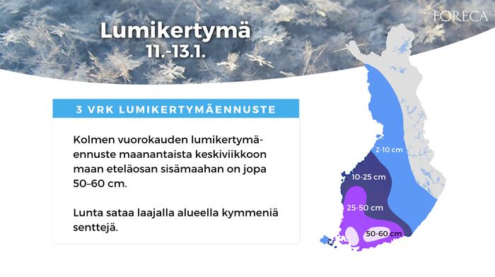 Lumikertymäennuste 11.-13.1.