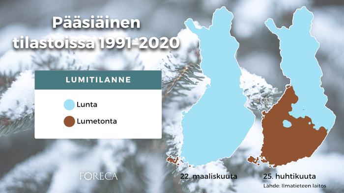 Varhaisen ja myöhäisen pääsiäisen tyypillinen lumitilanne.