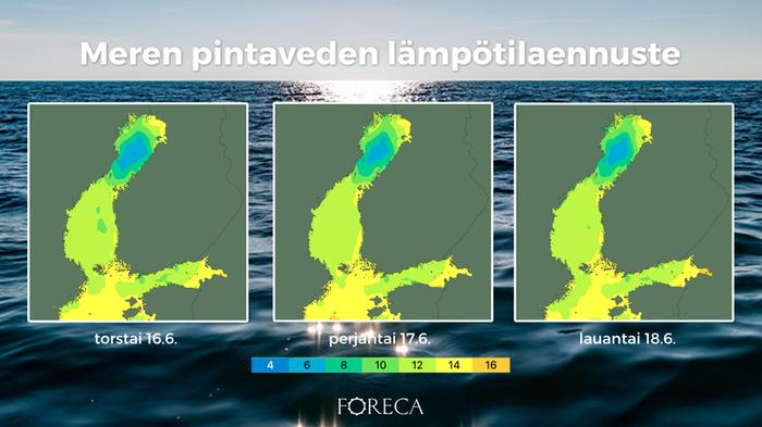 Rannikolla tuulen suunta ja muuttuva ilman lämpötila voi paikallisesti tuoda viileää tai lämpöisempää vettä.