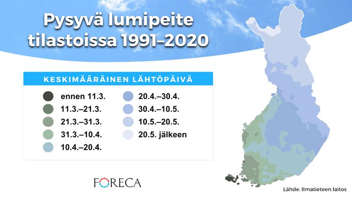 Pysyvän lumipeitteen lähtö tilastoissa 1991-2020