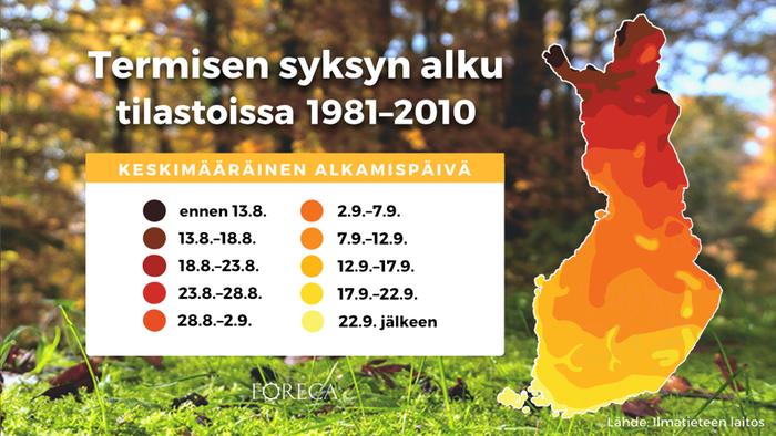 Termisen syksyn alku tilastoissa 1981–2010.