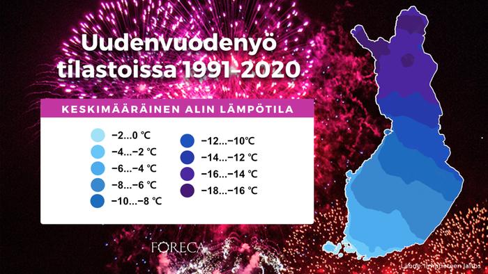 1991–2020 vertailukauden tilastojen mukaan keskimääräisesti lämpötila on tai laskee pakkaselle koko maassa uudenvuodenyönä.
