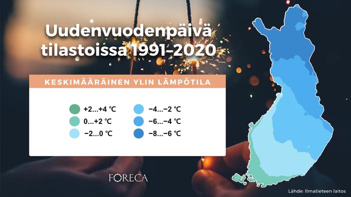 1991–2020 vertailukauden tilastojen mukaan keskimääräisesti lämpötila on laajalti pakkasella uudenvuodenpäivänä. Rannikolla sekä laajemmin Lounais-Suomessa lämpötila on korkeimmillaan lähellä 0 astetta tai hieman sen yläpuolella.