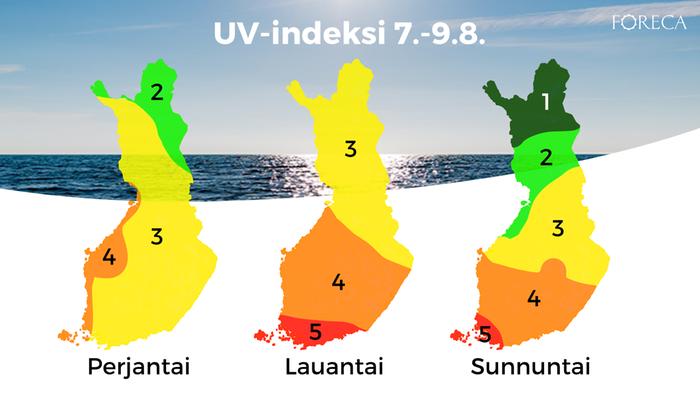 UV-indeksi 7.-9.8. 2020
